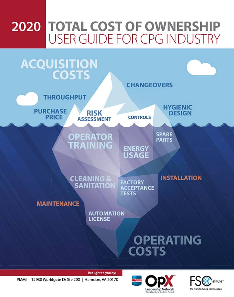 Total Cost of Ownership document cover